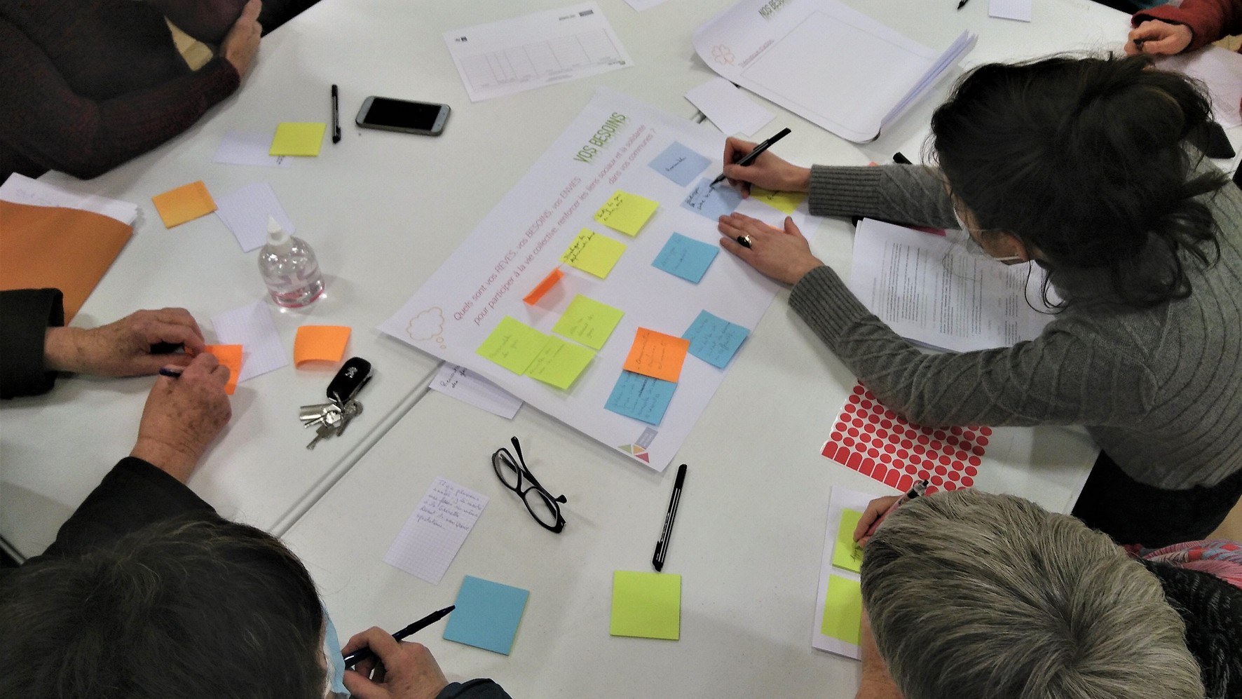 Atelier participatif réunissant les habitants de la C.C. Porte du Jura